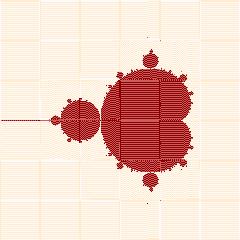 The Mandelbrot Set coloured with the temporary colour scheme